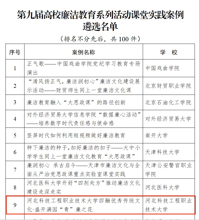 案例名单.jpg
