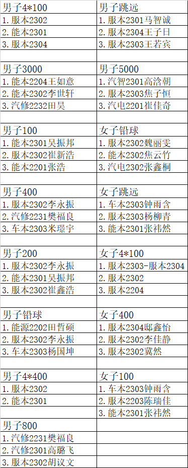 0fa51e38b5ffd128073ad802d0f3248a.png