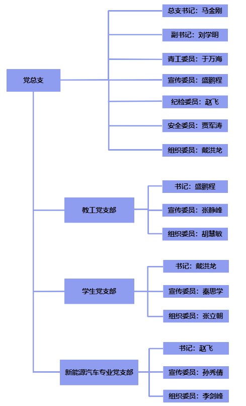 微信图片_20250221164122.png