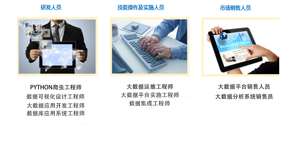 河北科技工程职业技术大学大数据工程技术（本科）专业