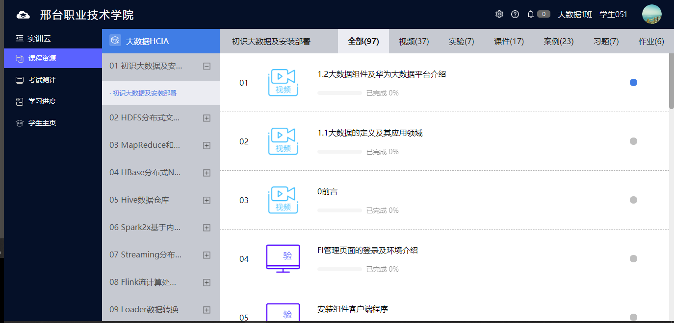 河北科技工程职业技术大学大数据工程技术（本科）专业