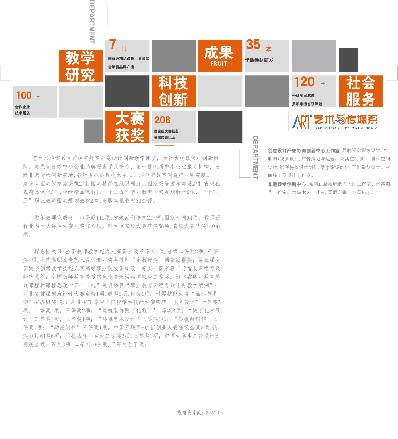 教学科研.jpg