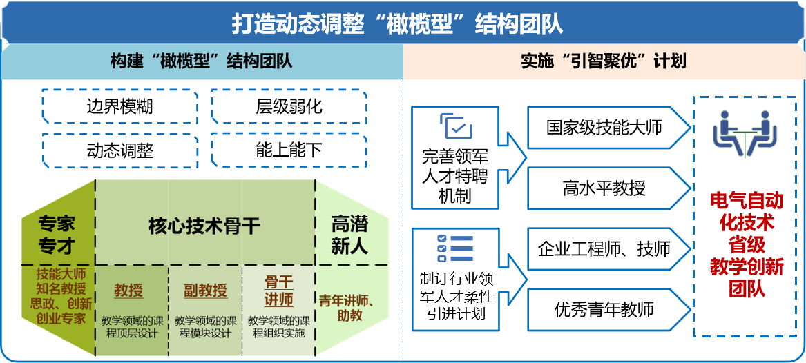 图3.png