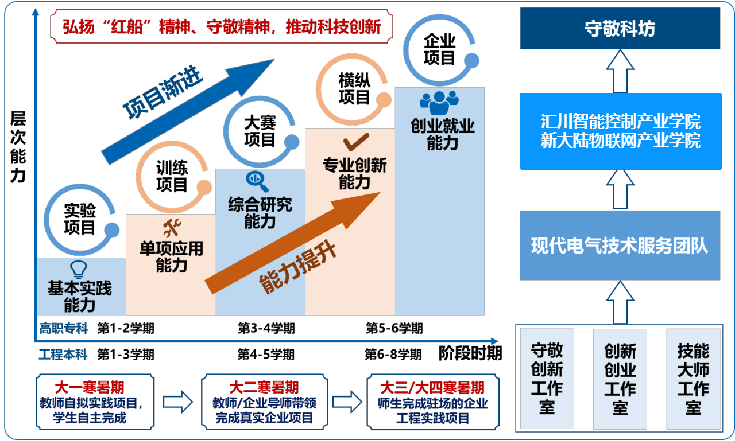 图5.png