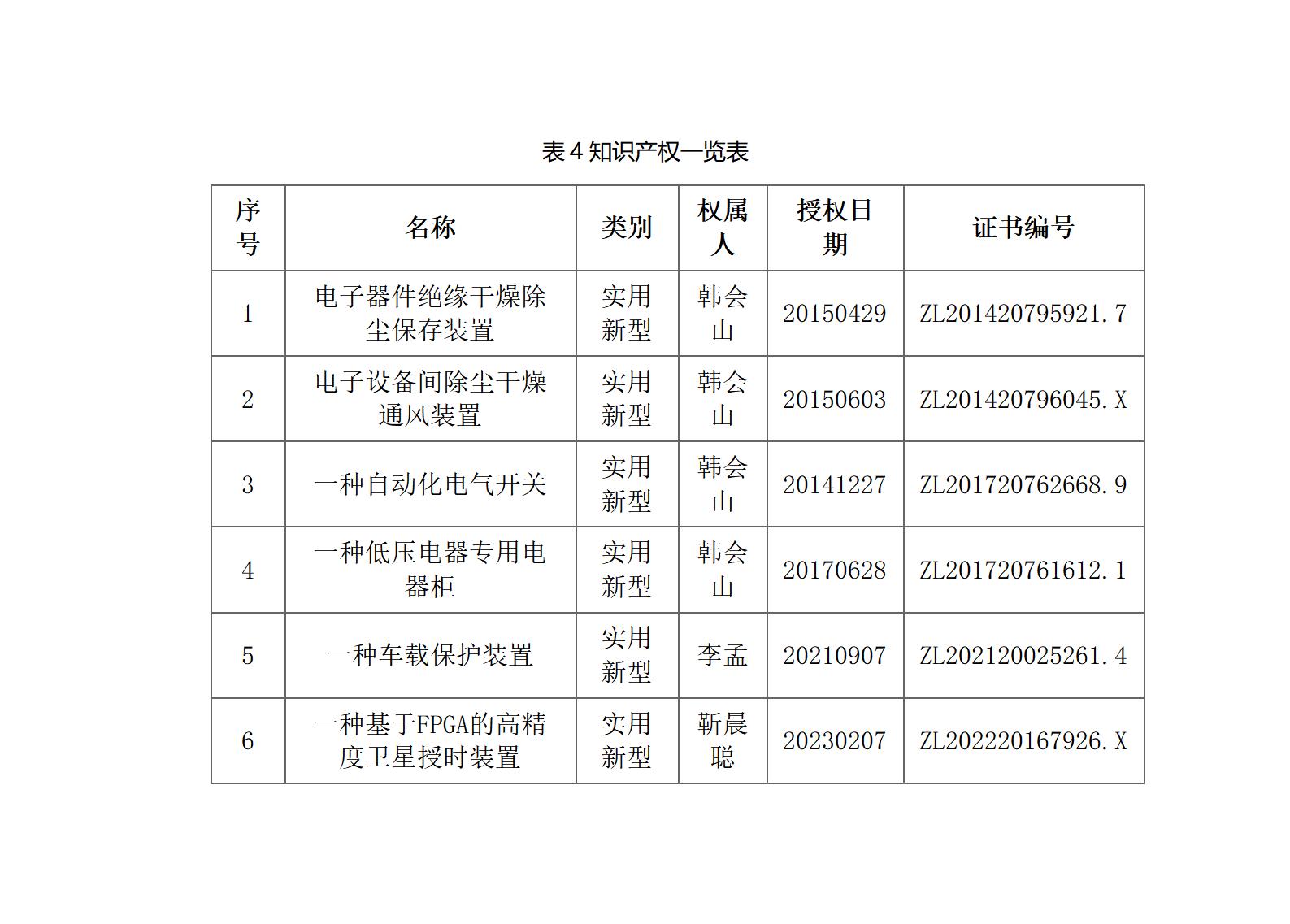 表4.jpg