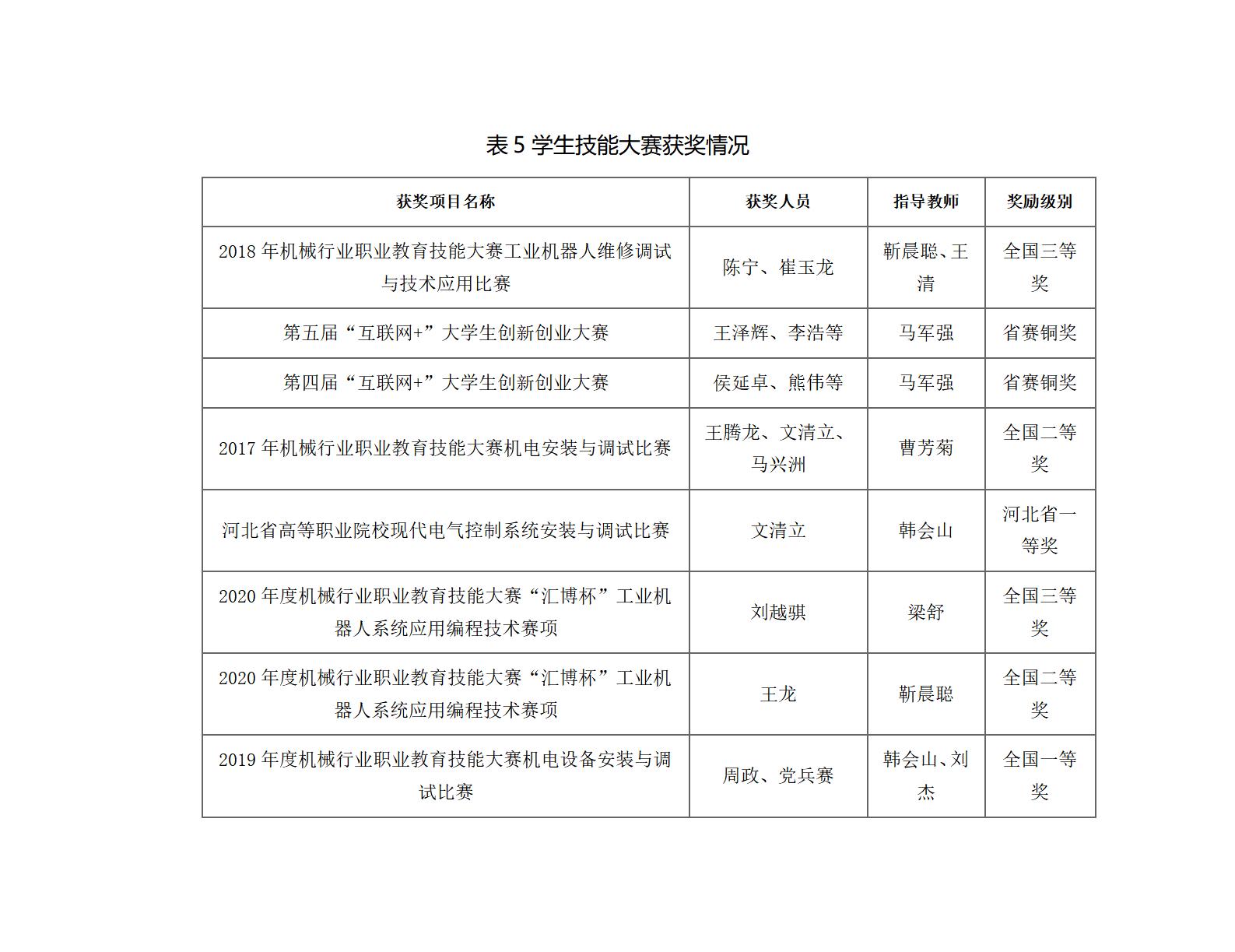表5.jpg