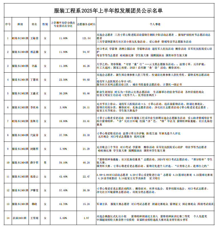 7a267d754cc0acfb984f5c4301ca478.png