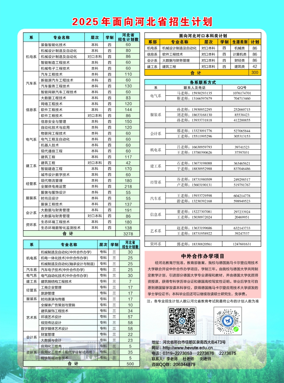 2025年招生计划.jpg