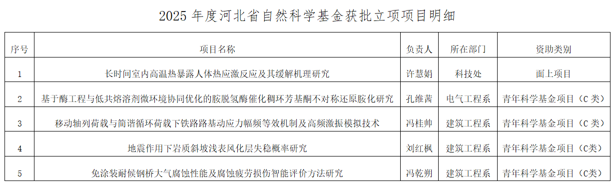 QQ20250630-162518.jpg