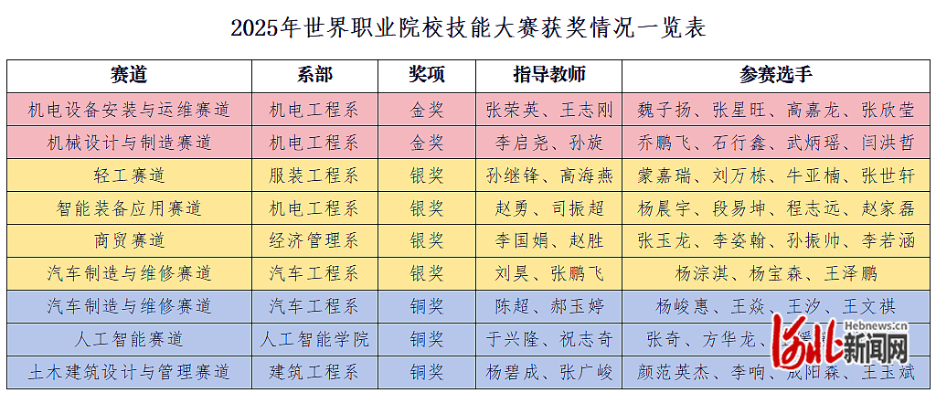 微信图片_20250924162951_17_1209.png