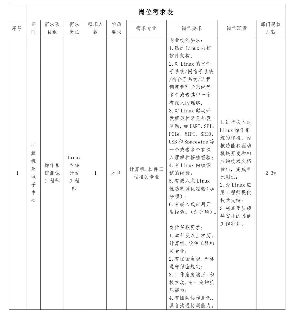 1a95563bb23c3c5c981076d4f521f4e.jpg