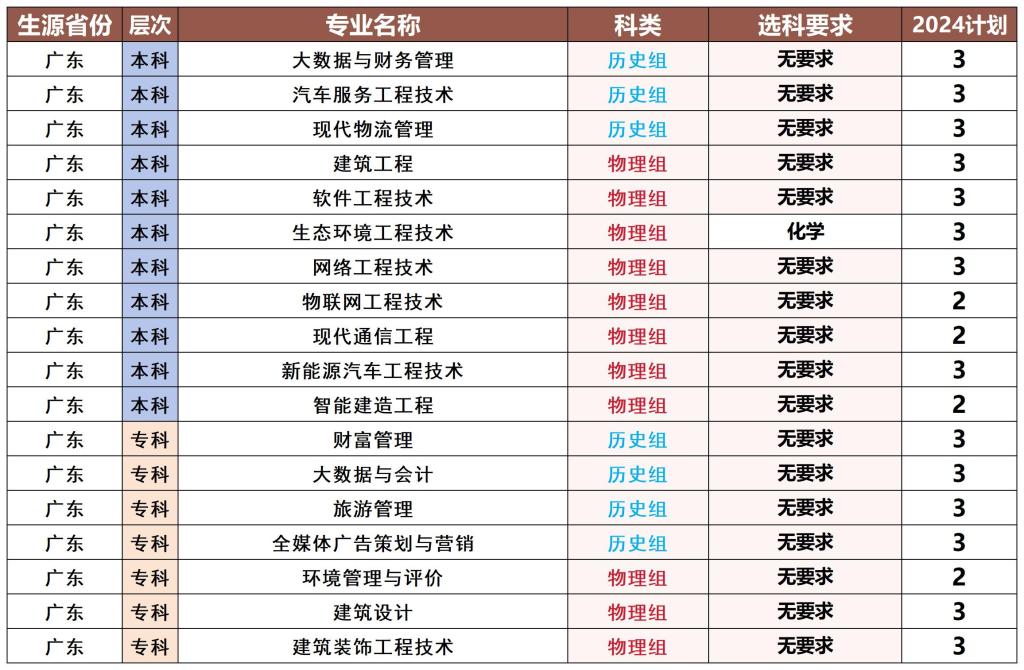 招生.jpg