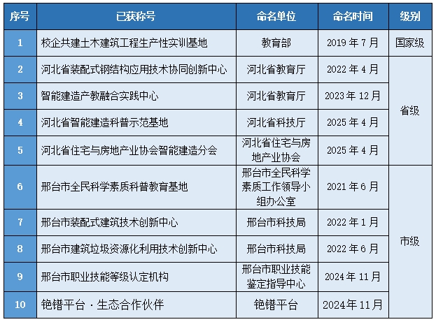 微信截图_20250627173824.png