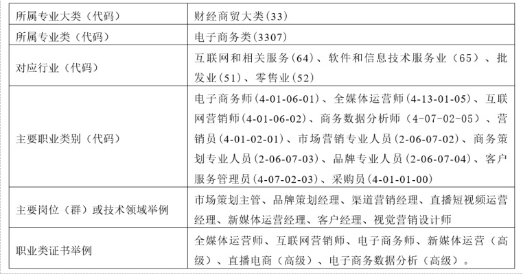表一.jpg