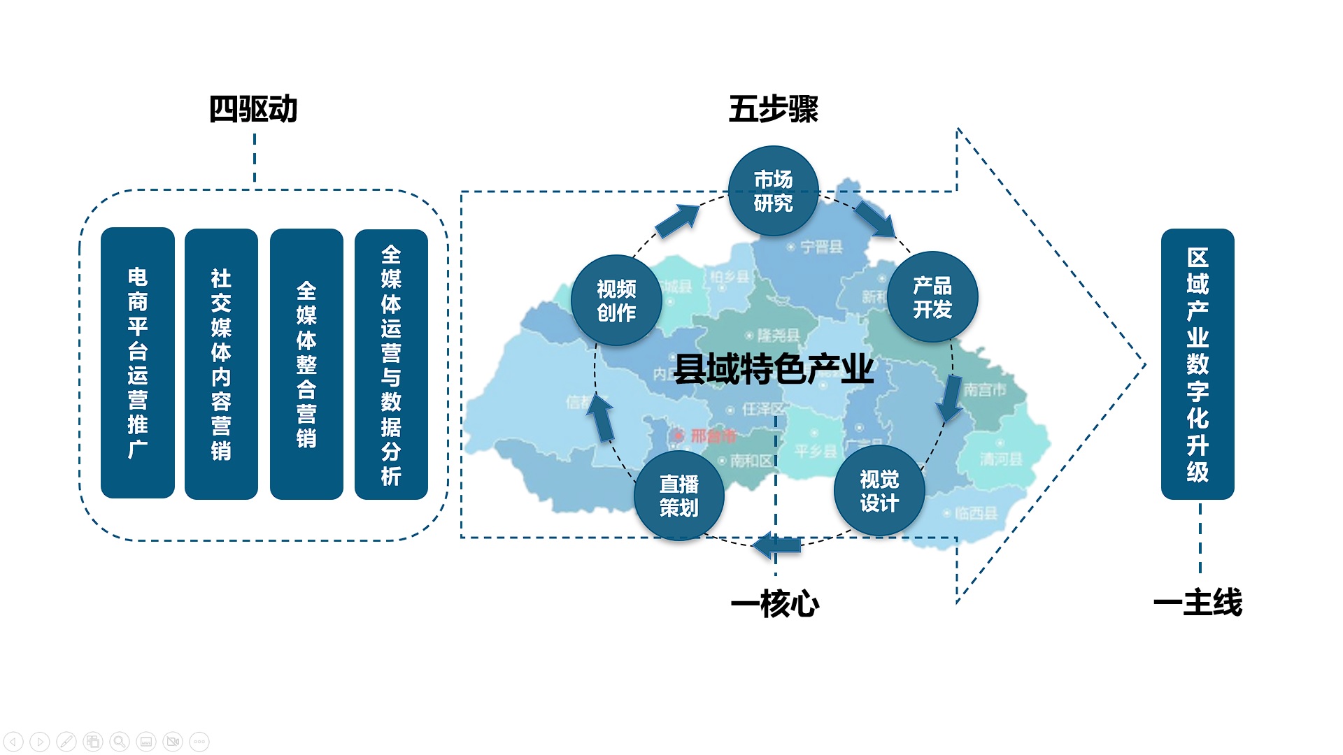 图1 专业特色.jpg