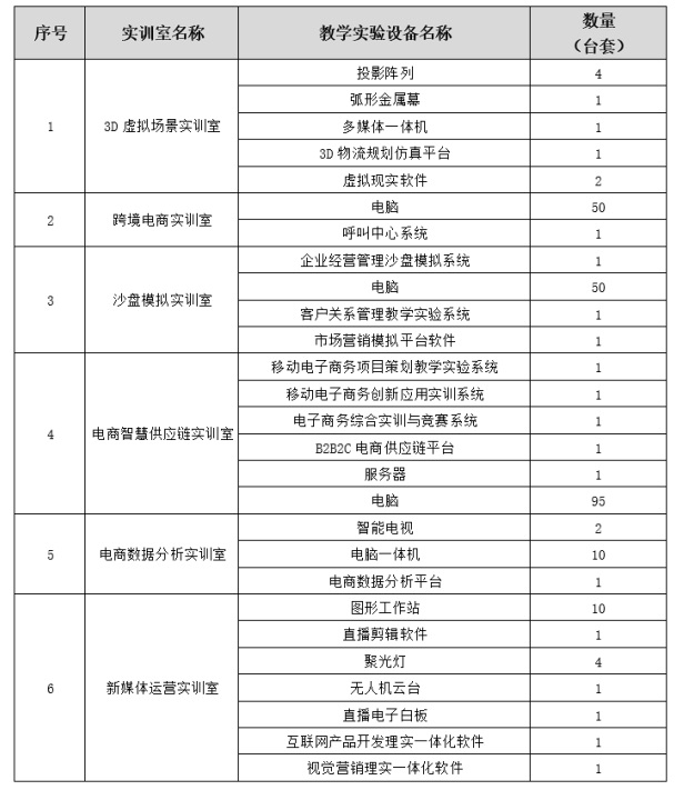 表二.jpg