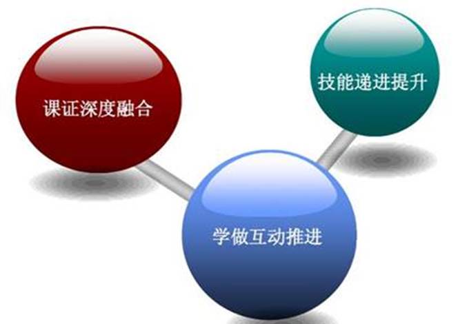 https://www.hevute.edu.cn/kjweb/images/2024-06/bca6f636e3a74d57987fc751b92cecb3.png