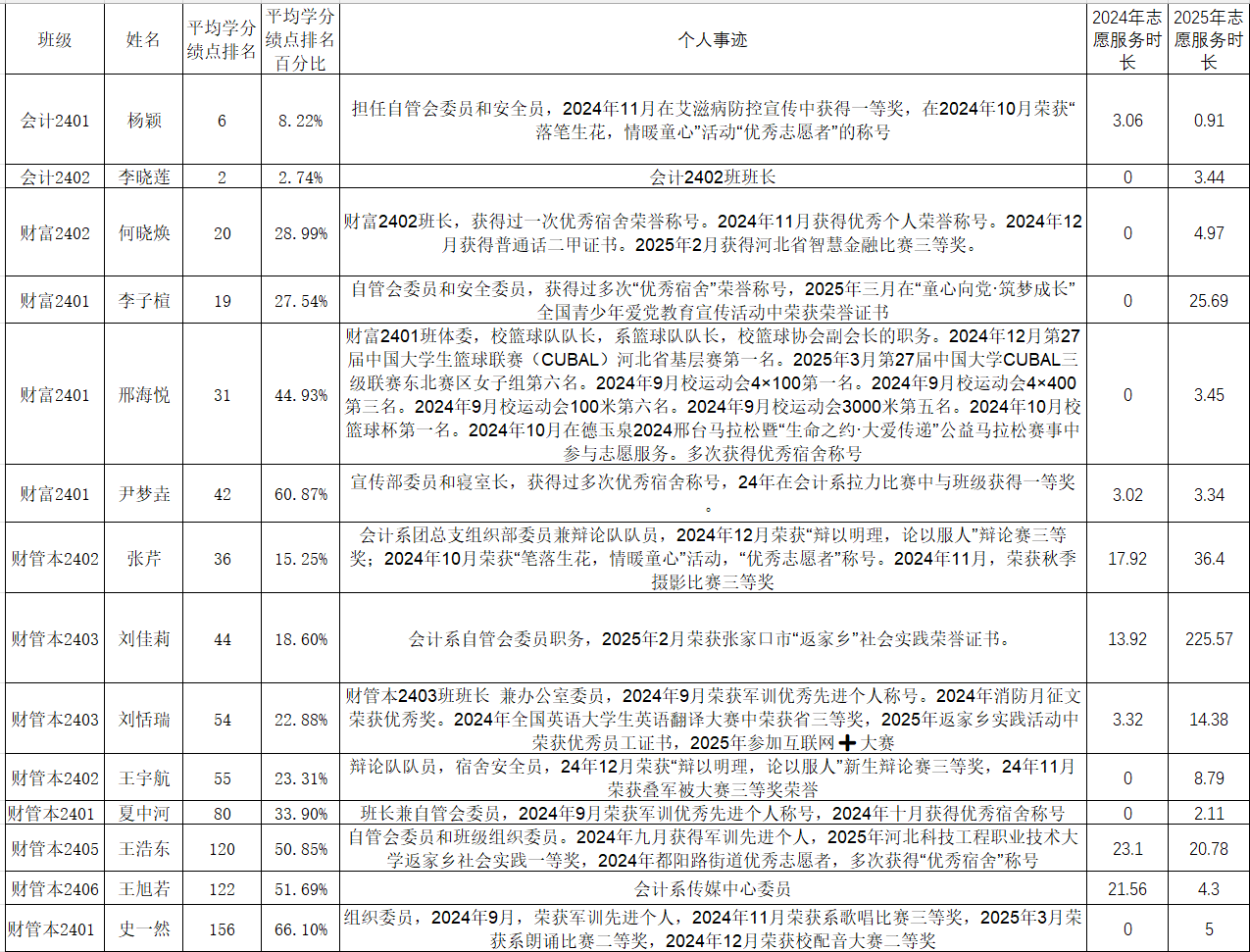 团员.png